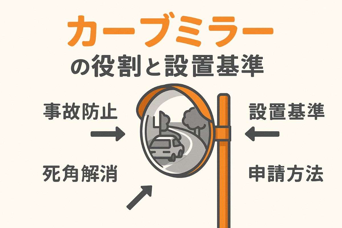 カーブミラーの役割と設置基準を徹底解説事故防止や死角解消の仕組みと申請方法も網羅